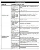 Greenworks 1500 PSI 13 Amp 1.2 GPM Pressure Washer GPW1501